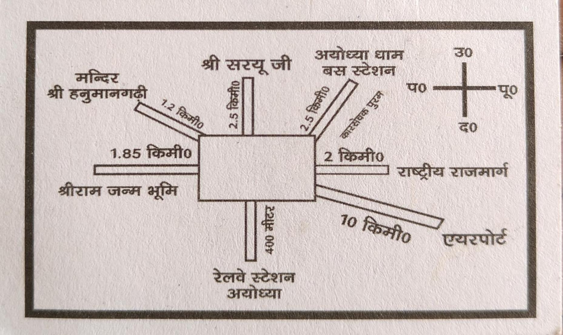 Guest house Shree Radha Palace 5 Minutes Walking Distance From Ayodhyadham Railway Station & Shree Ram Temple *
